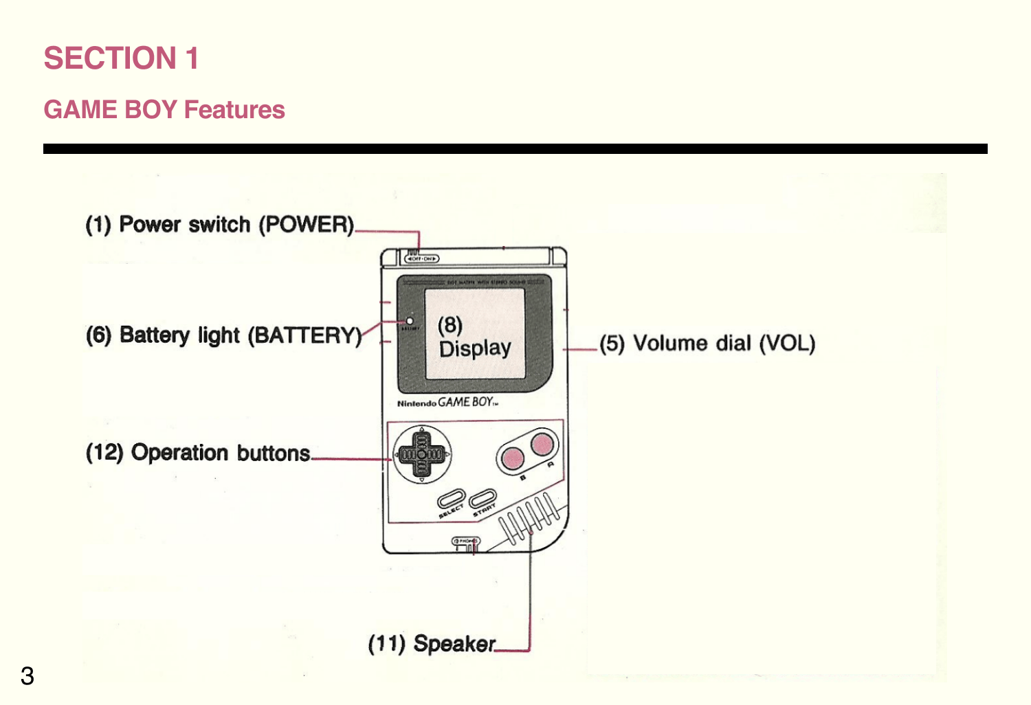 Owner's Manual - game boy features