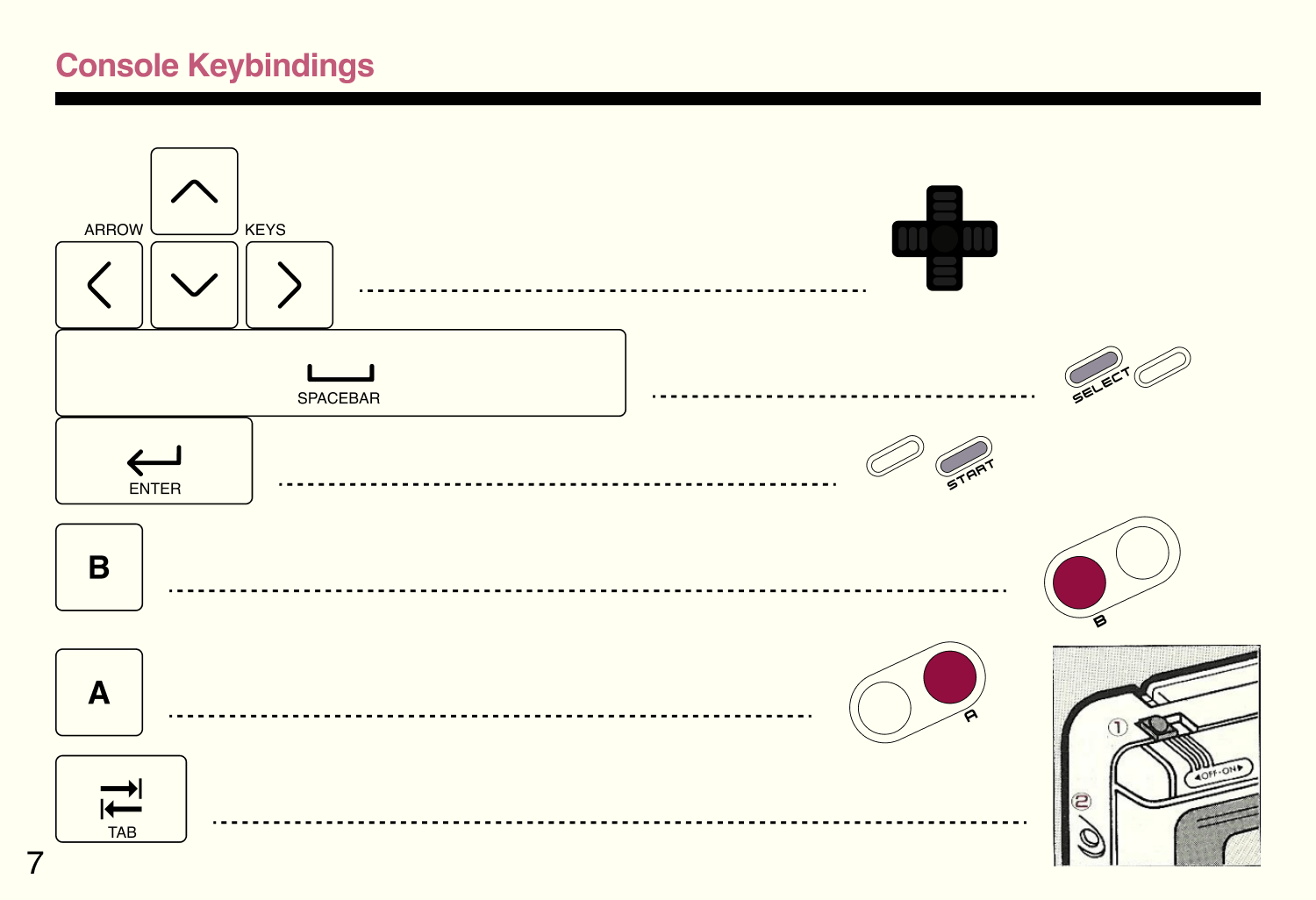 Owner's Manual - console keybindings
