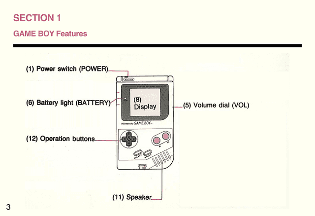 Thumbnail of Owner's Manual - game boy features